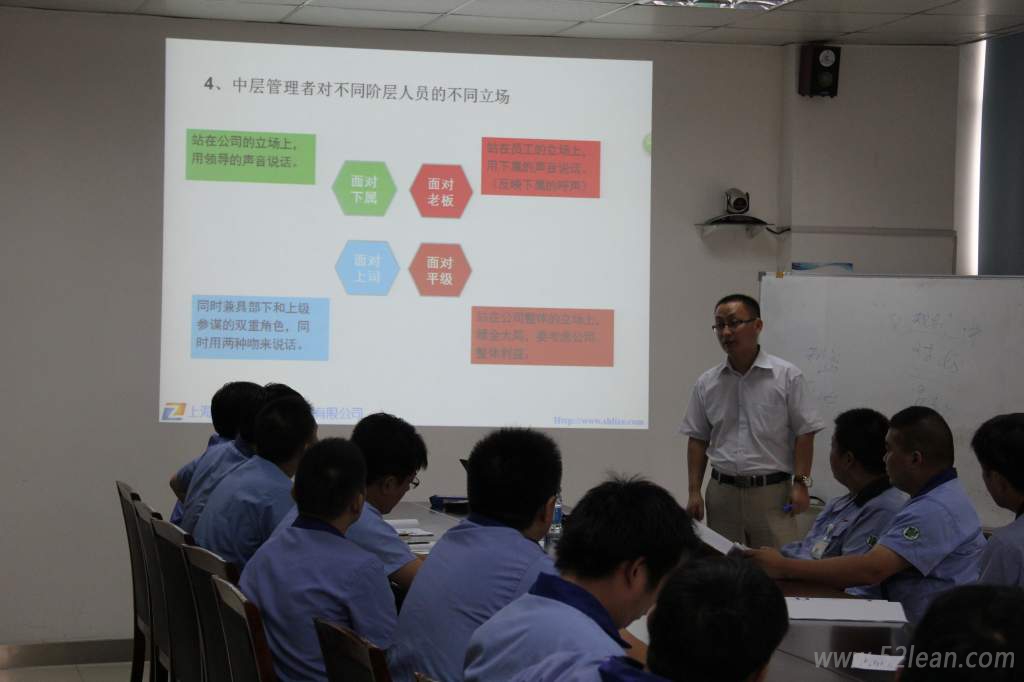 班組標準化管理培訓